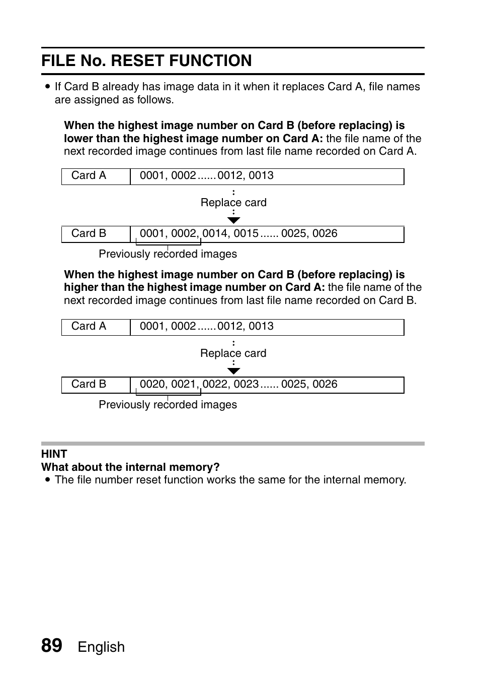 File no. reset function, English | Uniden UDC-7M User Manual | Page 95 / 140