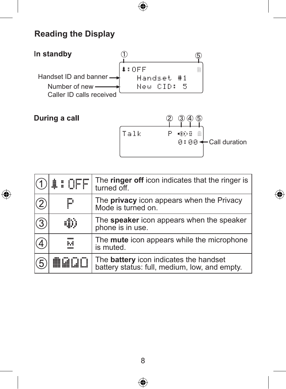 Reading the display | Uniden DSS8905 User Manual | Page 9 / 24