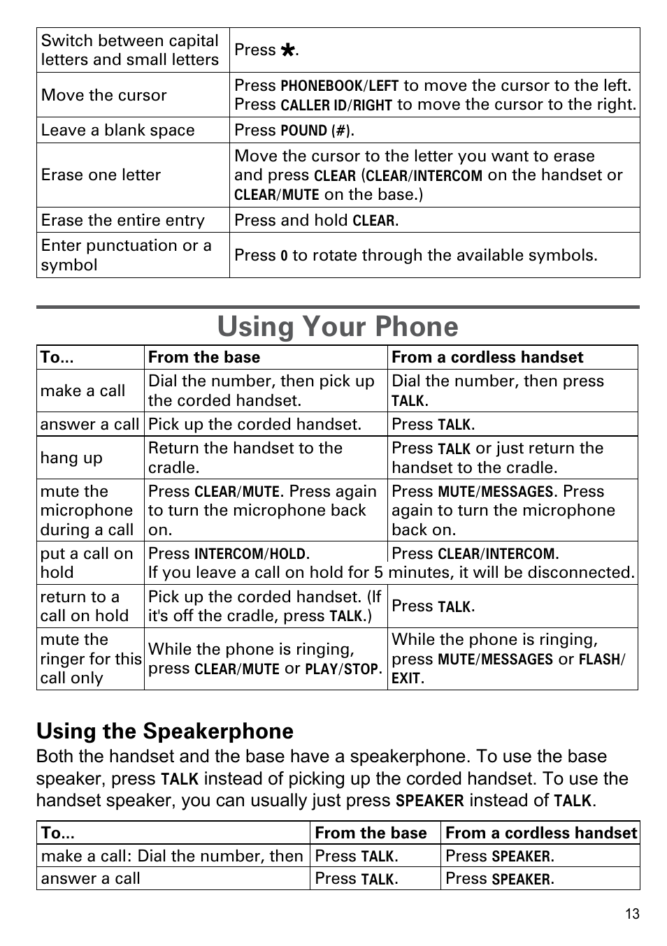 Using your phone, Using the speakerphone | Uniden CEZAI2998 User Manual | Page 15 / 36