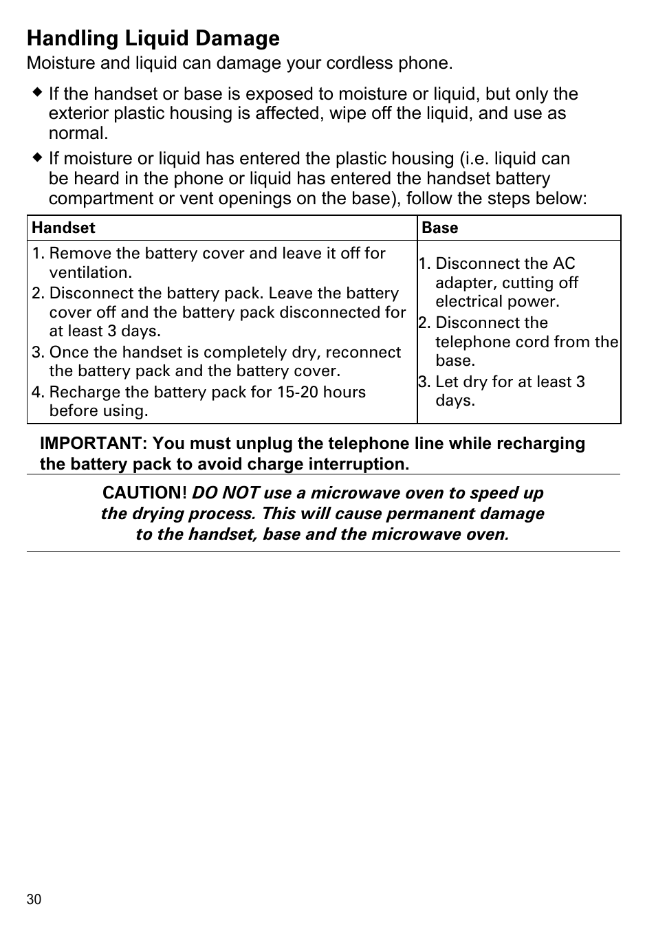 Handling liquid damage | Uniden CEZAI2998 User Manual | Page 32 / 36