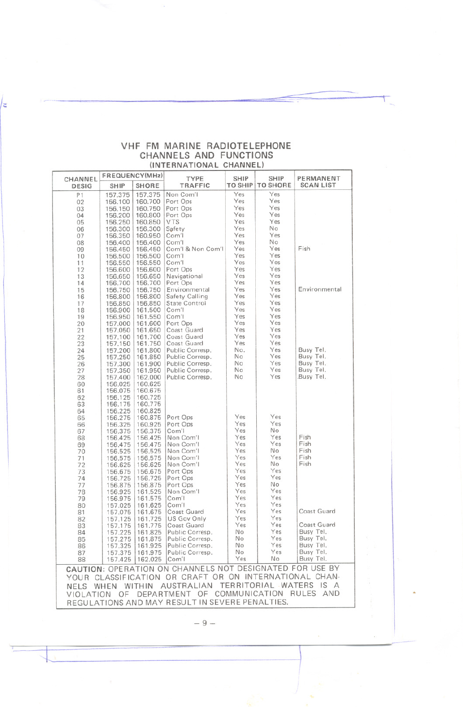 Uniden MC480 User Manual | Page 10 / 12