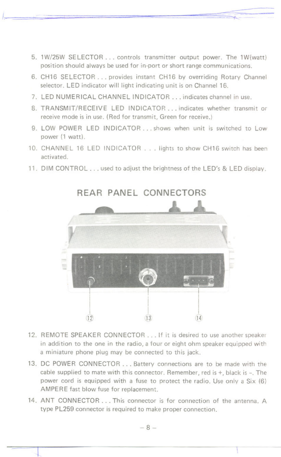 Rear panel connectors | Uniden MC480 User Manual | Page 9 / 12