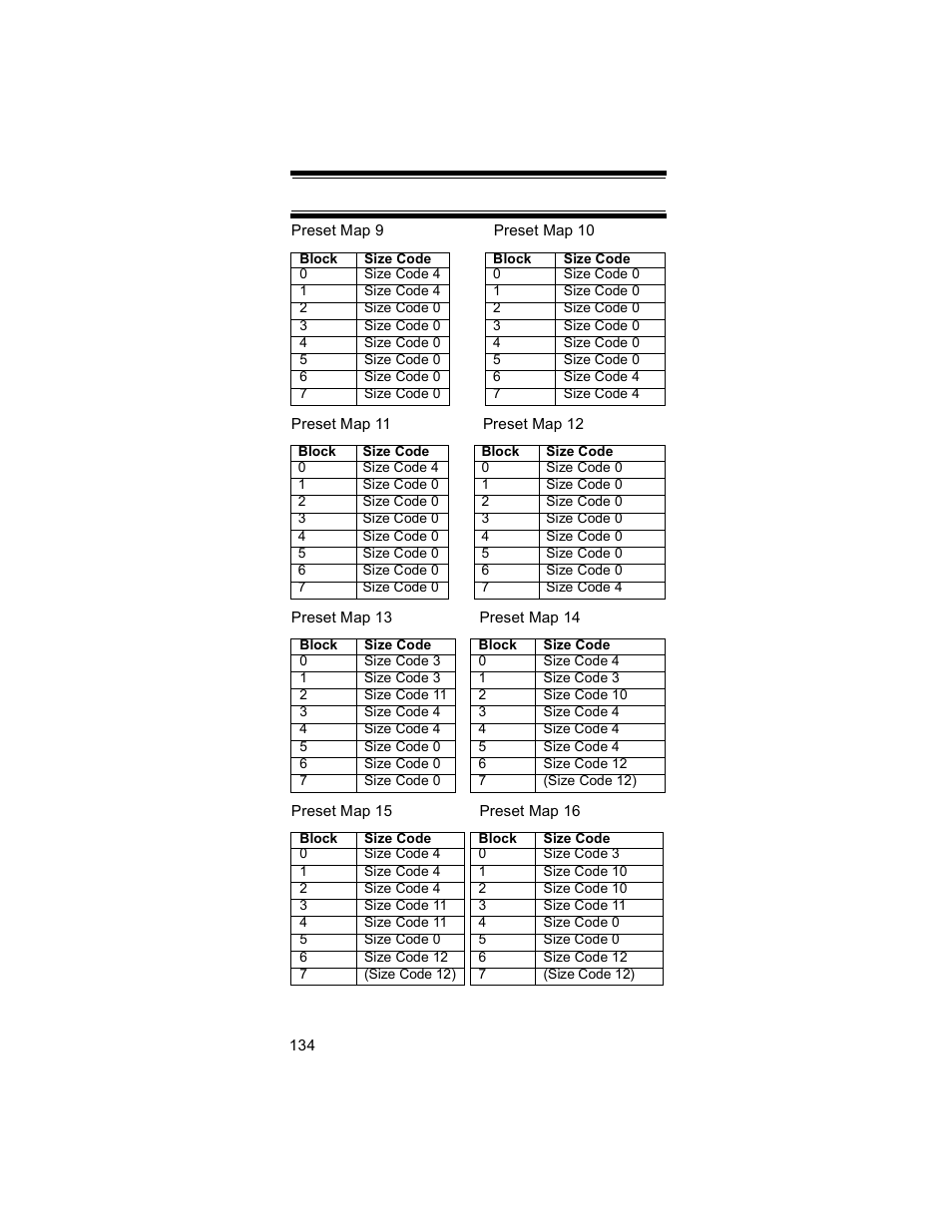 Uniden BR330T User Manual | Page 134 / 156