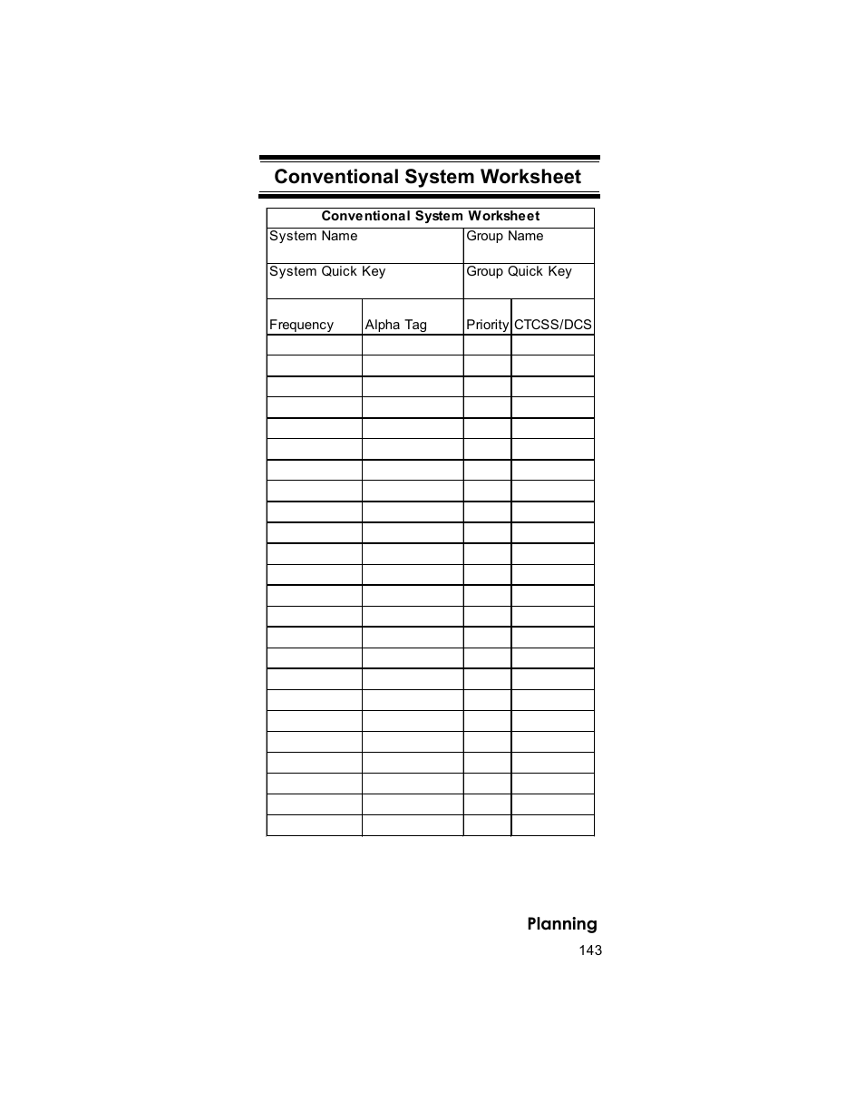 Conventional system worksheet | Uniden BR330T User Manual | Page 143 / 156