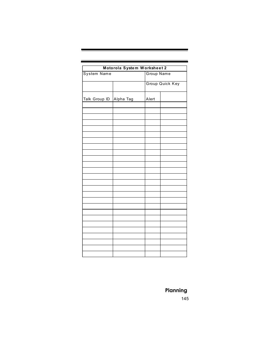 Planning | Uniden BR330T User Manual | Page 145 / 156