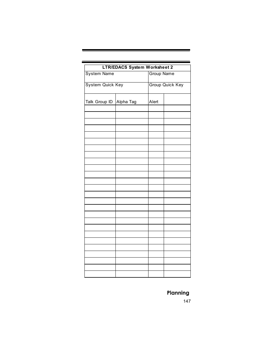 Uniden BR330T User Manual | Page 147 / 156