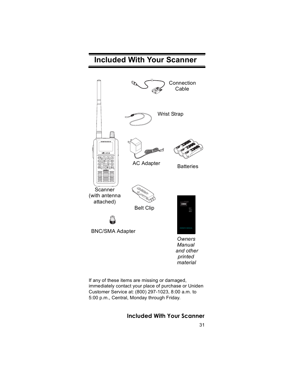 Included with your scanner | Uniden BR330T User Manual | Page 31 / 156