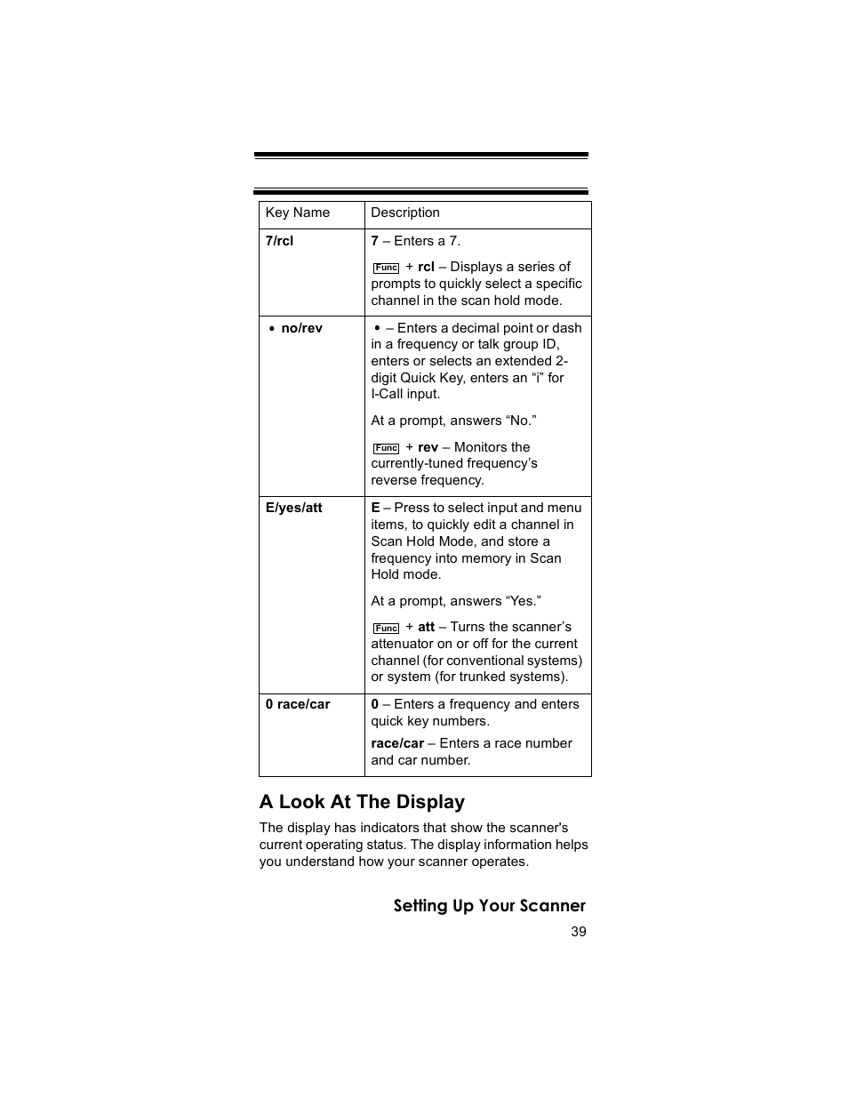 A look at the display | Uniden BR330T User Manual | Page 39 / 156