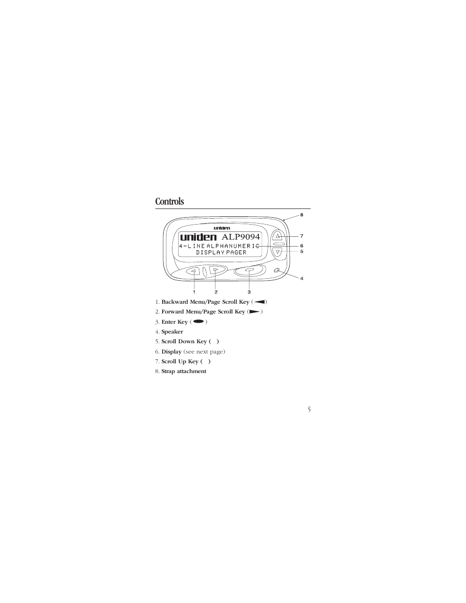 Controls 5, Controls | Uniden ALP9094 User Manual | Page 7 / 32