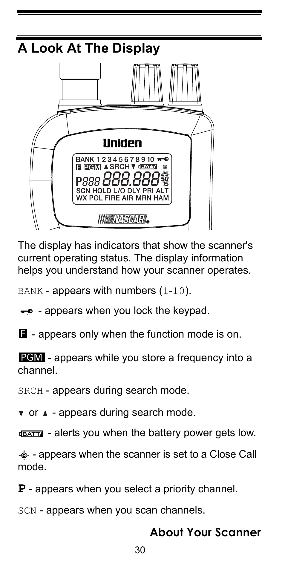 A look at the display | Uniden BC92XLT User Manual | Page 30 / 64
