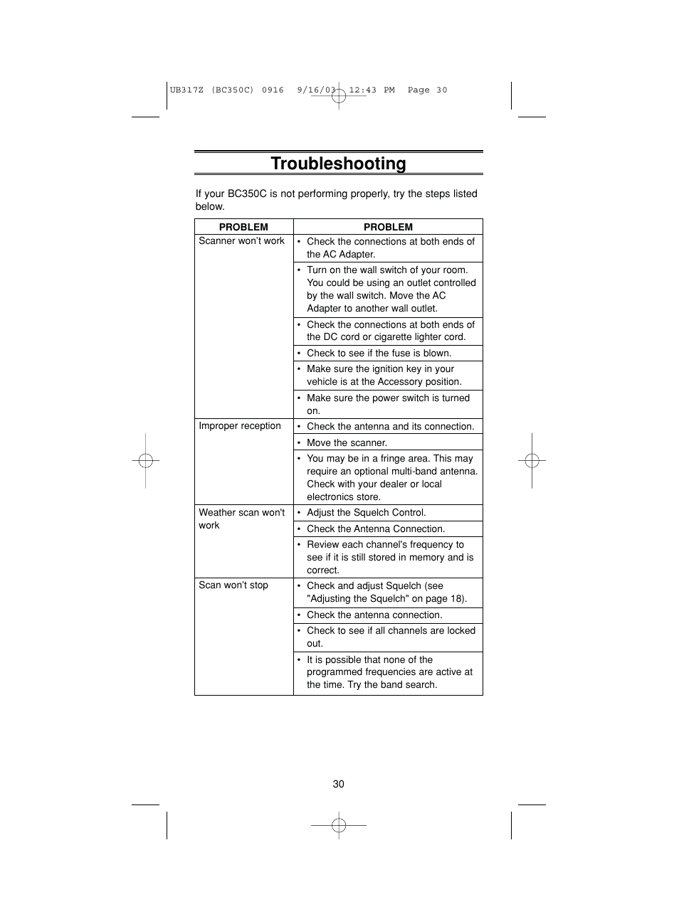 Troubleshooting | Uniden BC350C User Manual | Page 34 / 40