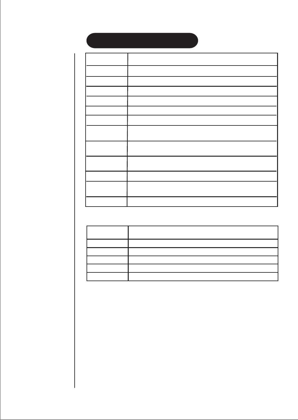 Remote command list | Uniden FP 107 User Manual | Page 22 / 28
