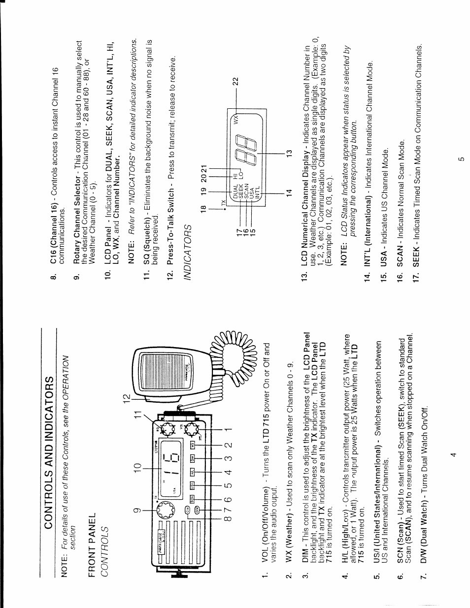 Controls and indicators, Front panel | Uniden LTD 715 User Manual | Page 4 / 9