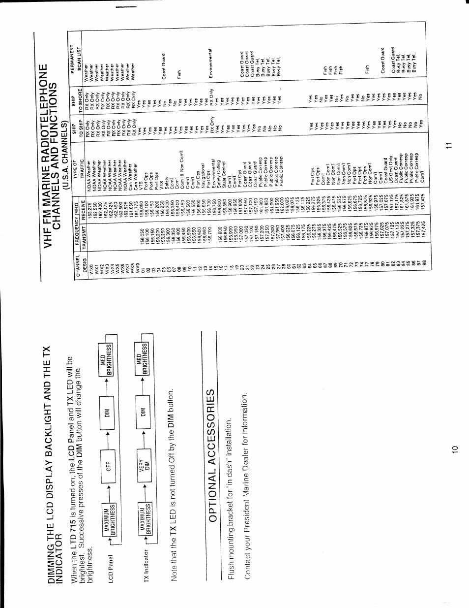 Optional accessories, U.s.a. channels) | Uniden LTD 715 User Manual | Page 7 / 9