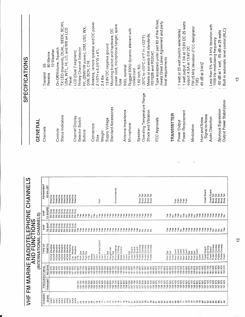 Specifications, General, International channels) | Transmitter | Uniden LTD 715 User Manual | Page 8 / 9