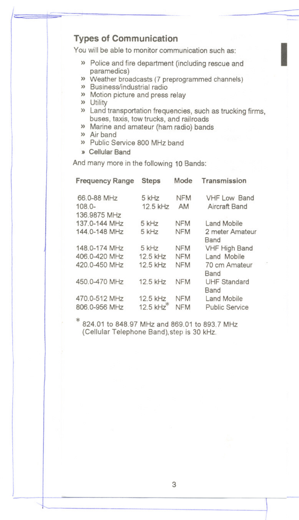 Types of communication | Uniden UBC220XLT User Manual | Page 5 / 30