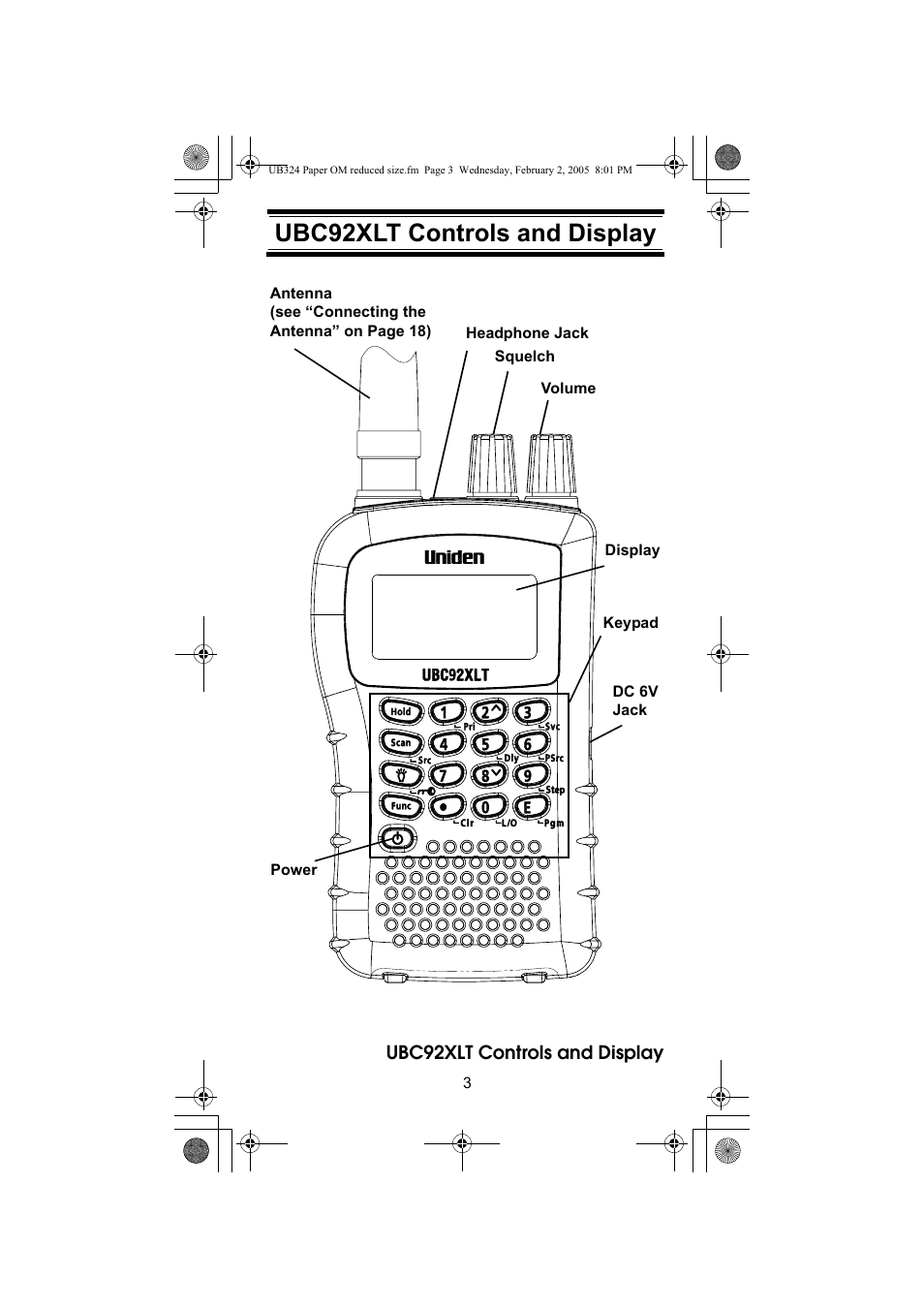 Ubc92xlt controls and display | Uniden UBC92XLT User Manual | Page 3 / 52