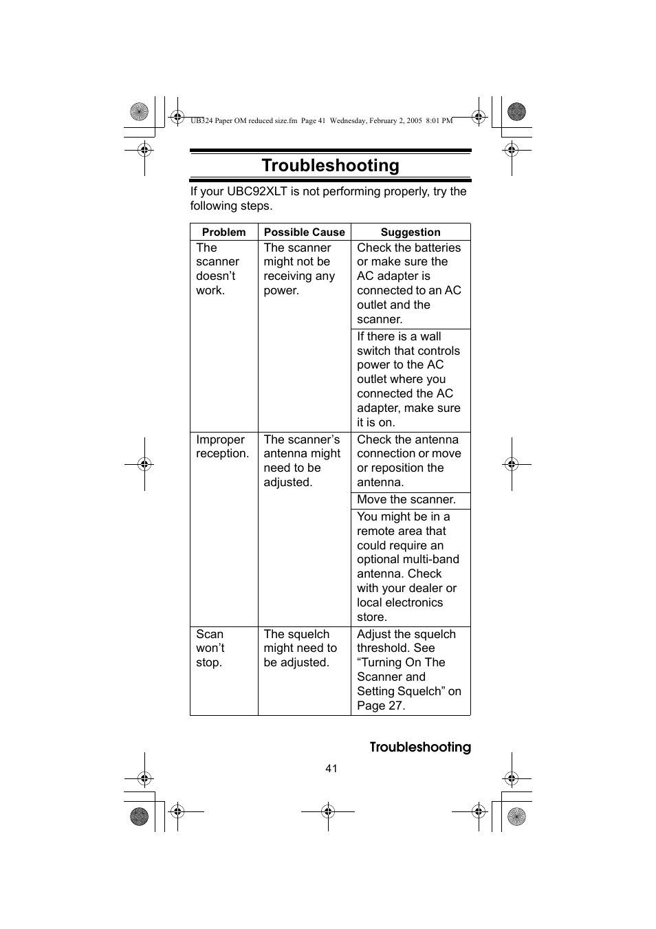 Troubleshooting | Uniden UBC92XLT User Manual | Page 41 / 52