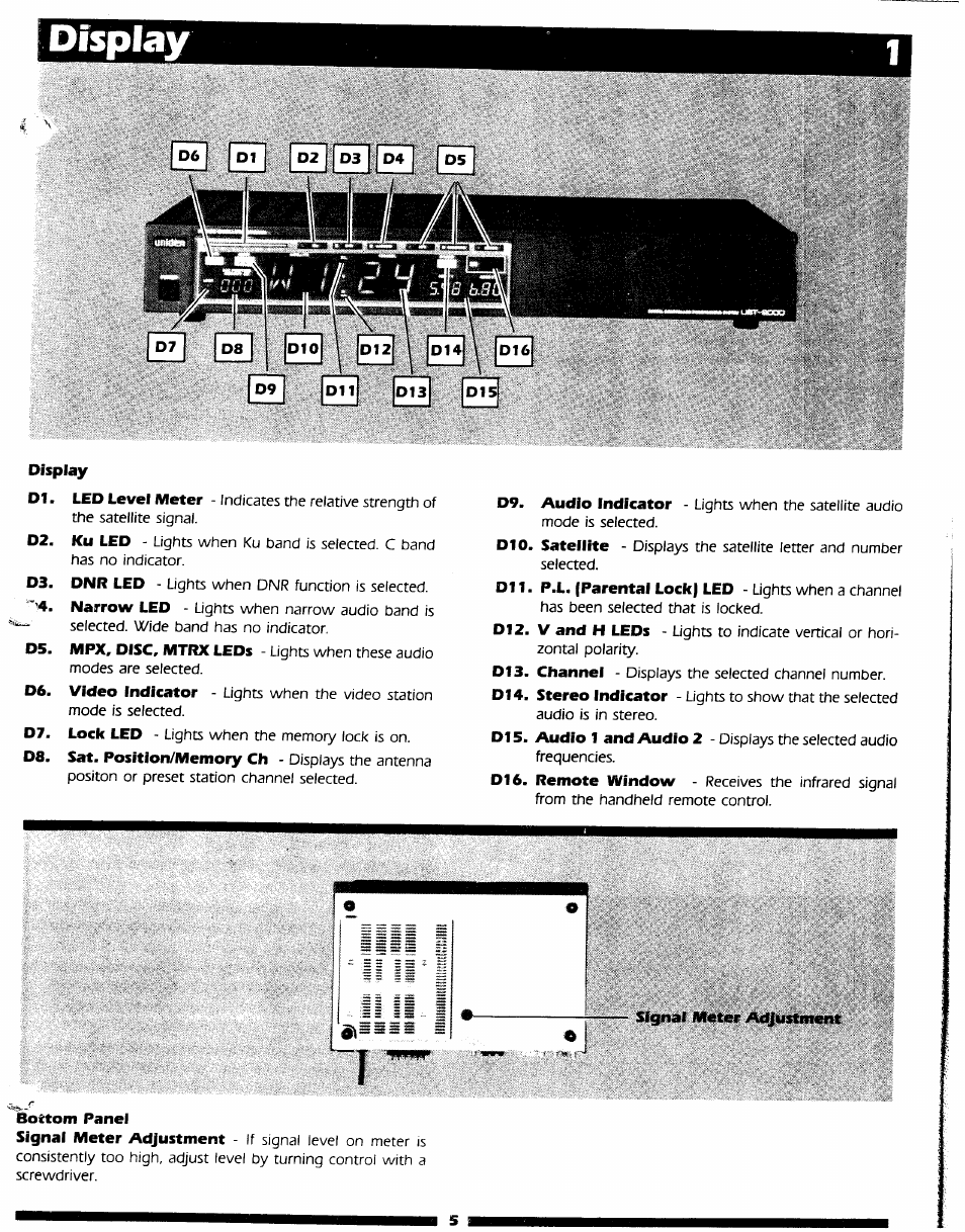 S 0 0 ss 0 | Uniden UST-9000 User Manual | Page 3 / 13