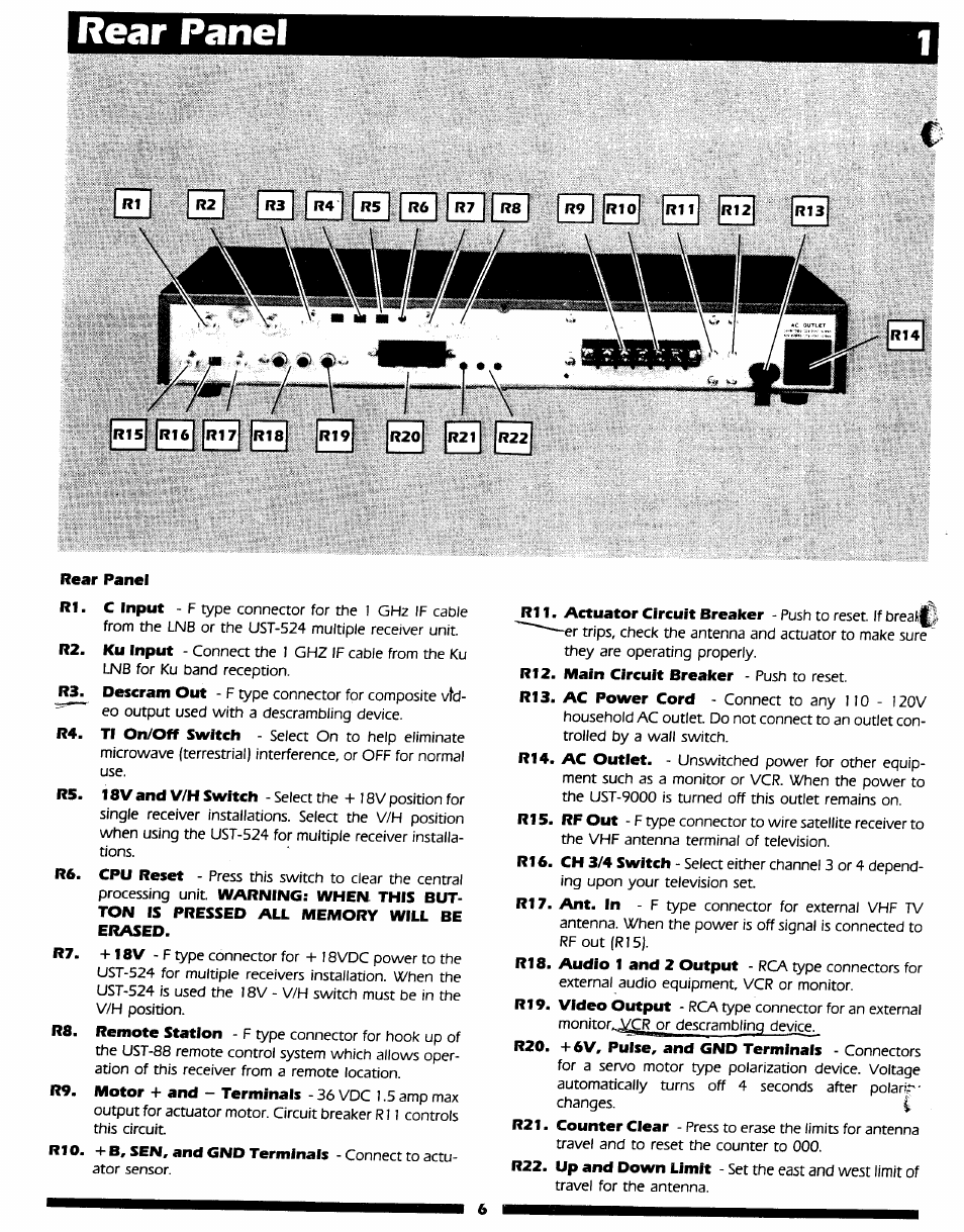 Rear panel | Uniden UST-9000 User Manual | Page 4 / 13