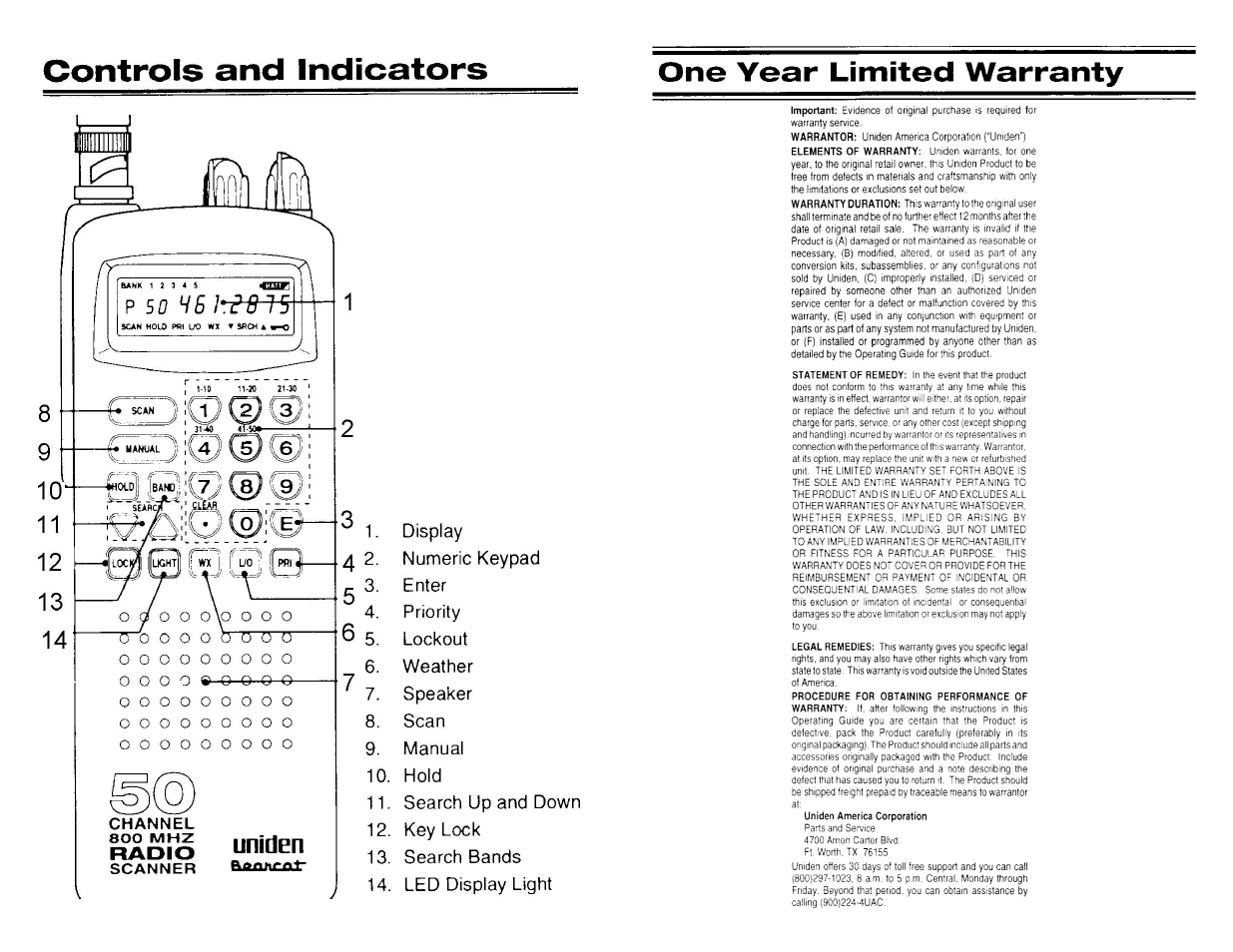 Uniden BC80xlt User Manual | Page 31 / 32