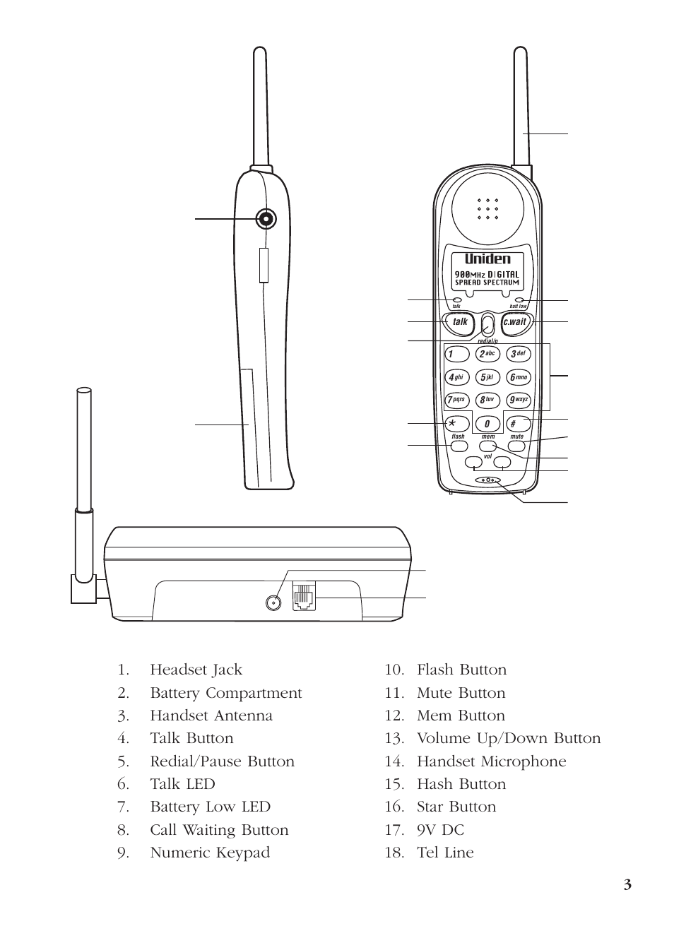 Uniden DS73 User Manual | Page 3 / 36