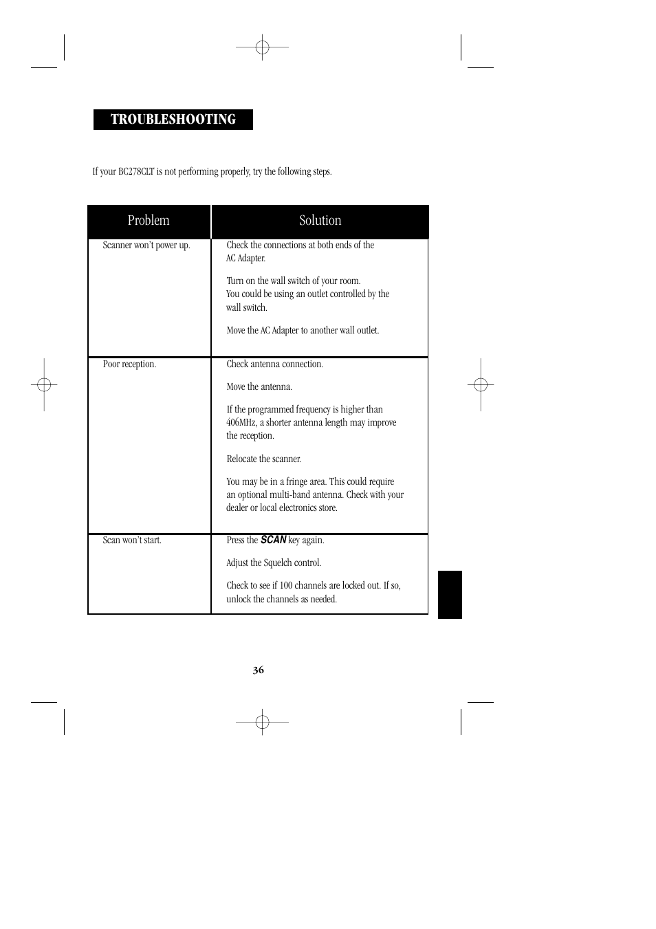 Problem solution, Troubleshooting | Uniden BC 278CLT User Manual | Page 39 / 44