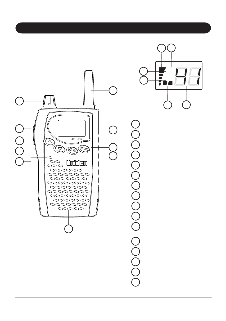 Getting started | Uniden UH037 User Manual | Page 4 / 11