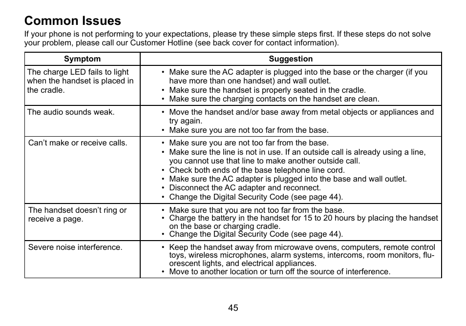 Common issues, Common.issues | Uniden DCT736 User Manual | Page 45 / 56