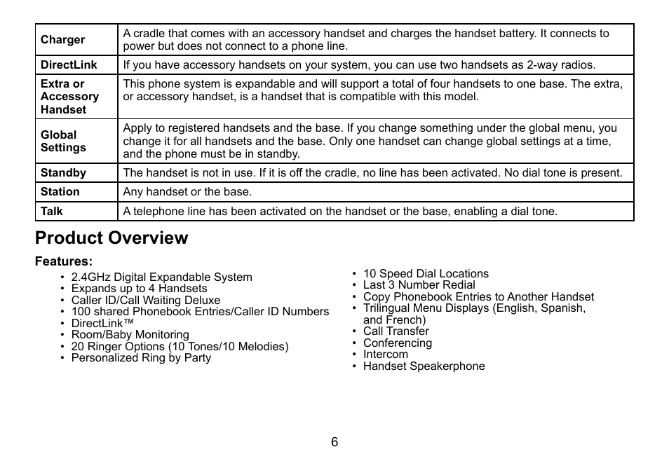 Product overview, Product.overview | Uniden DCT736 User Manual | Page 6 / 56