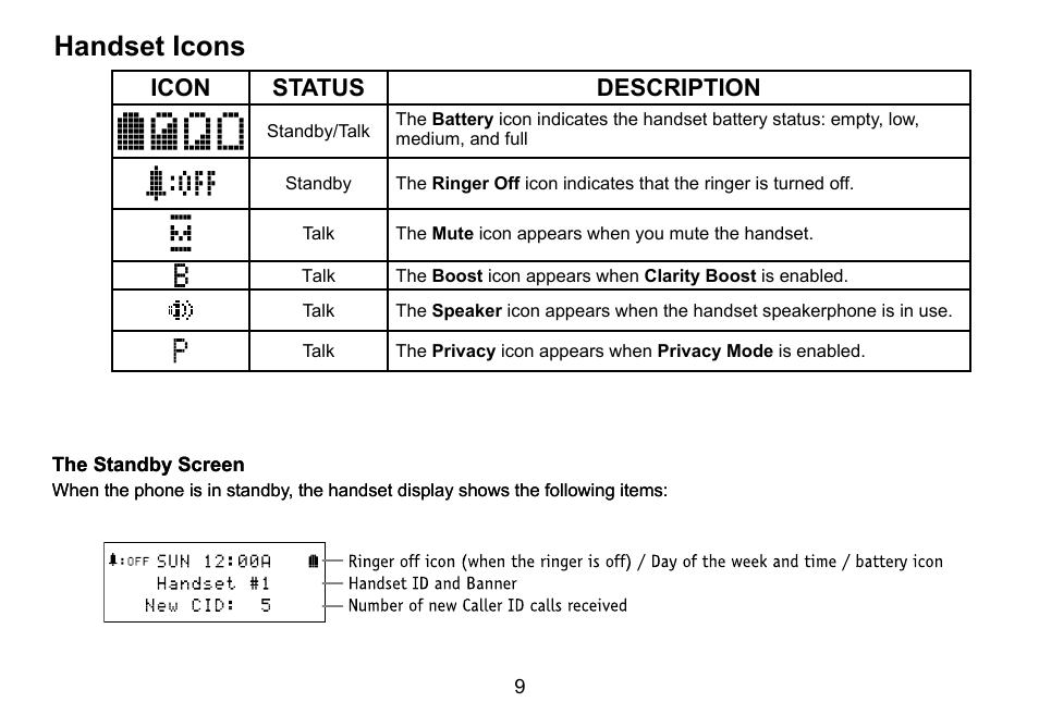 Handset icons, The standby screen, Handset.icons | Icon status description | Uniden DCT736 User Manual | Page 9 / 56