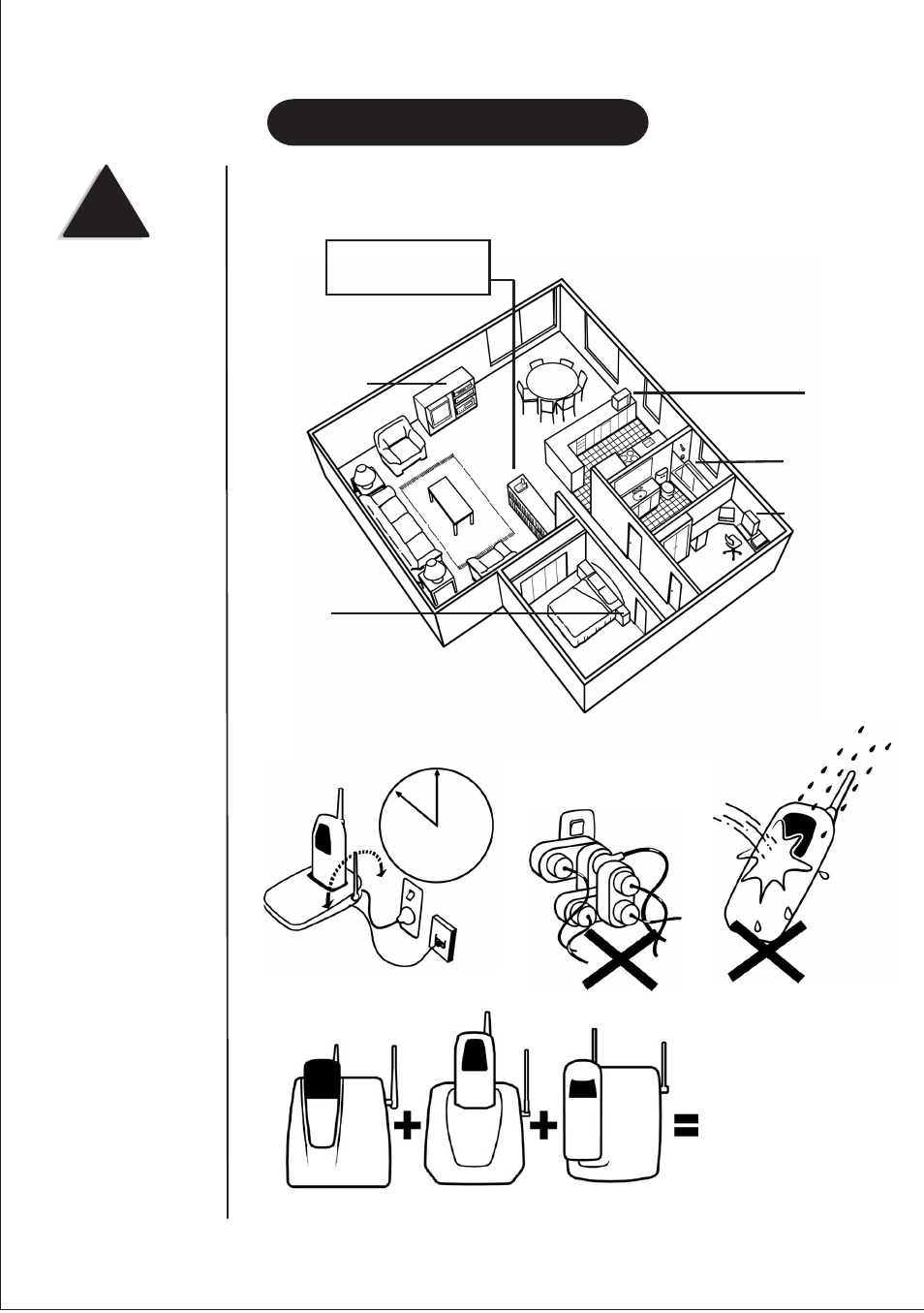 Preca utions | Uniden DS 815 User Manual | Page 2 / 25