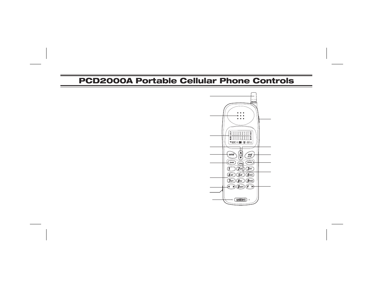 Pcd2000a portable cellular phone controls | Uniden PCD1087 User Manual | Page 3 / 41