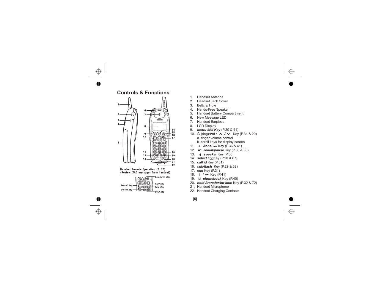 Controls & functions | Uniden WDECT 2345+1 User Manual | Page 6 / 92