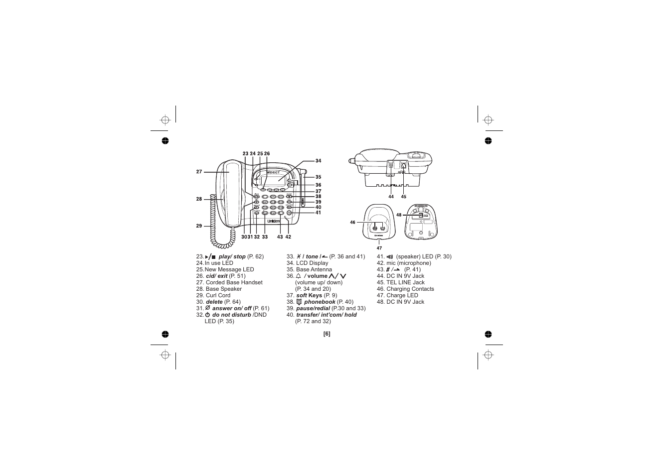 Uniden WDECT 2345+1 User Manual | Page 7 / 92