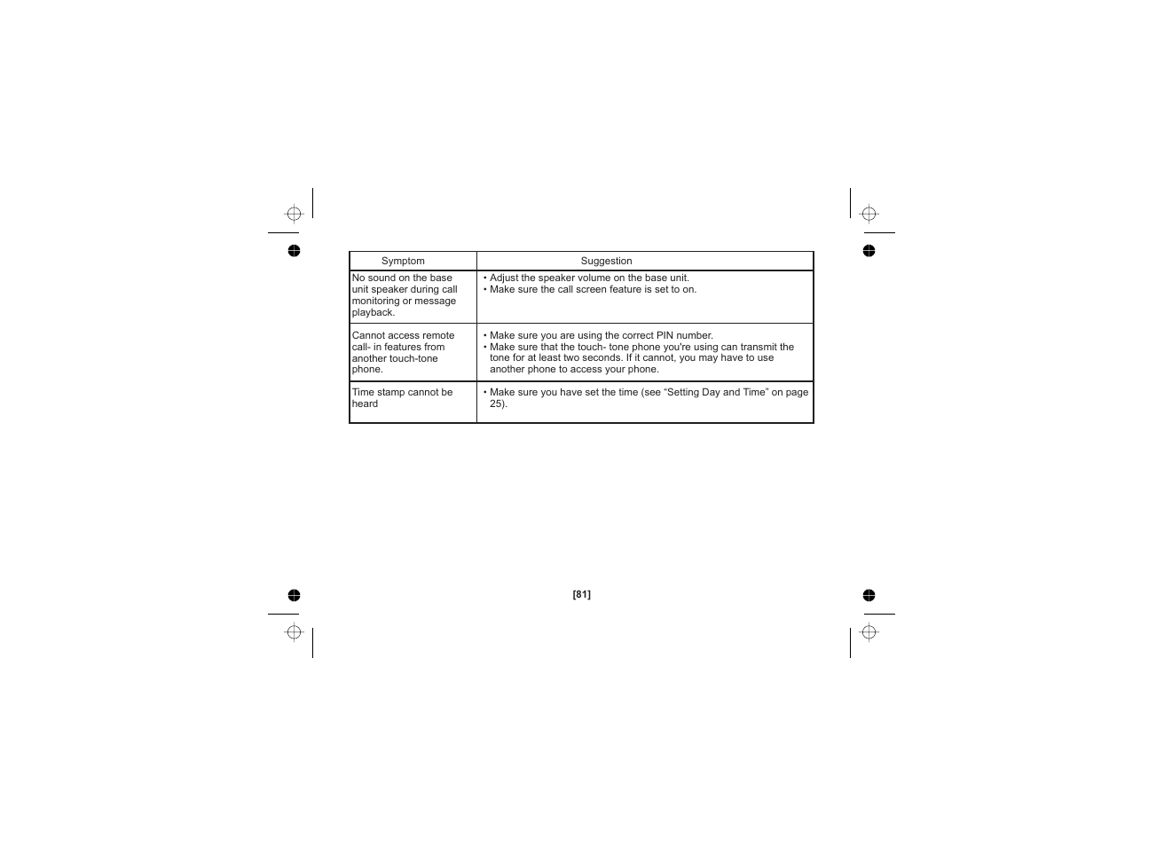 Uniden WDECT 2345+1 User Manual | Page 82 / 92
