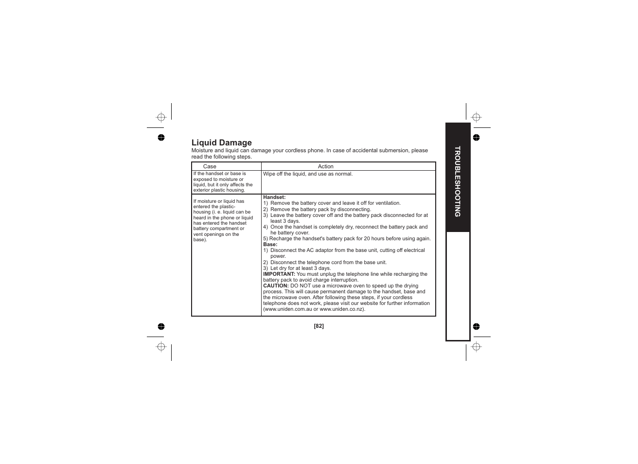 Liquid damage | Uniden WDECT 2345+1 User Manual | Page 83 / 92