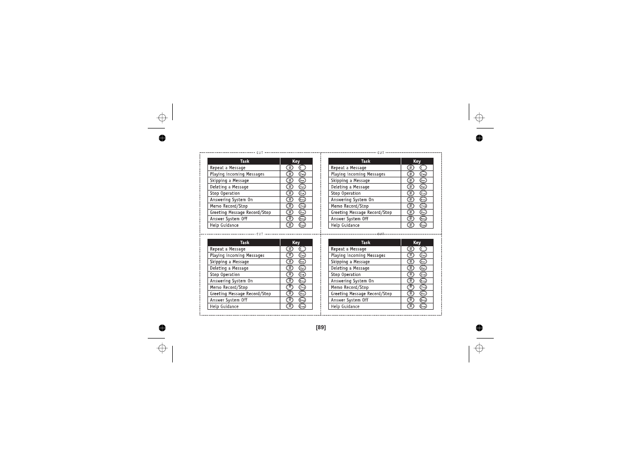 Uniden WDECT 2345+1 User Manual | Page 90 / 92