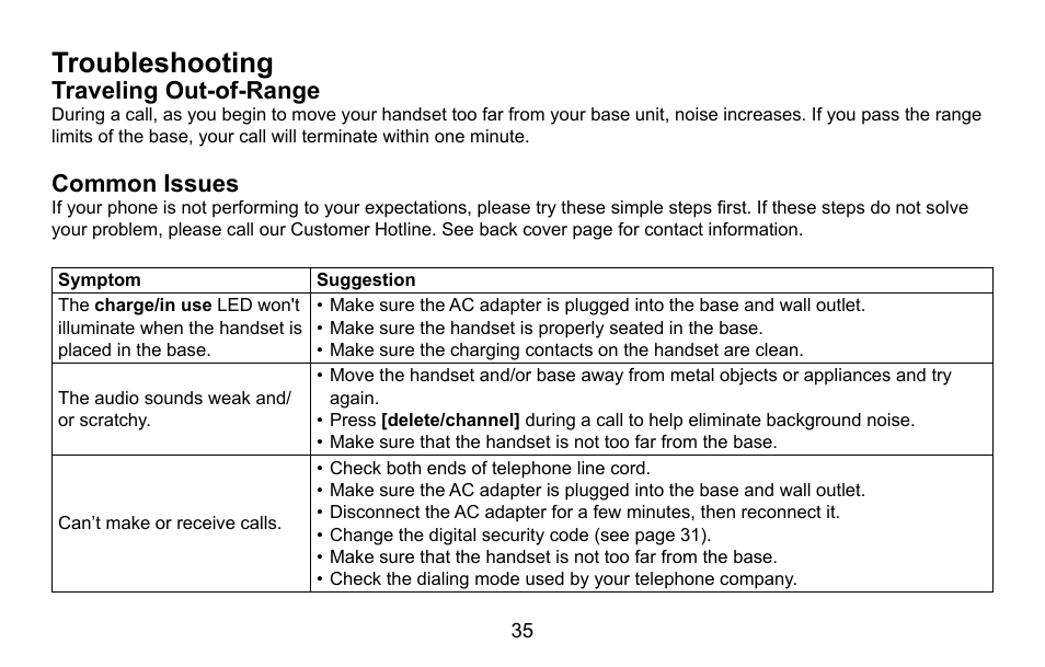 Troubleshooting, Traveling out-of-range, Common issues | Uniden EXI5660 Series User Manual | Page 36 / 48