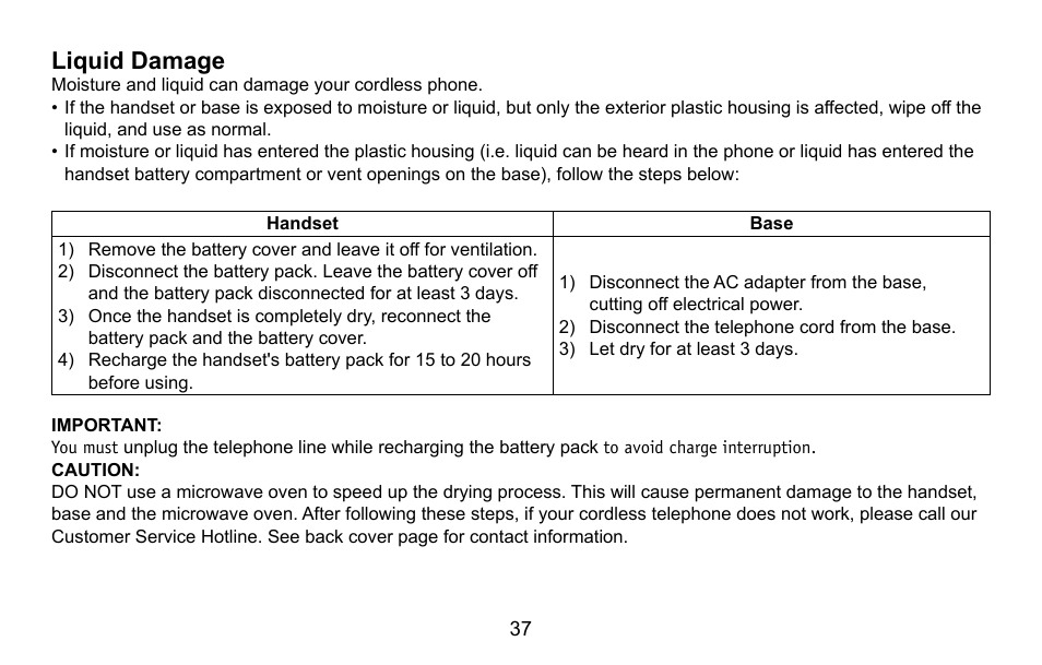 Liquid damage | Uniden EXI5660 Series User Manual | Page 38 / 48