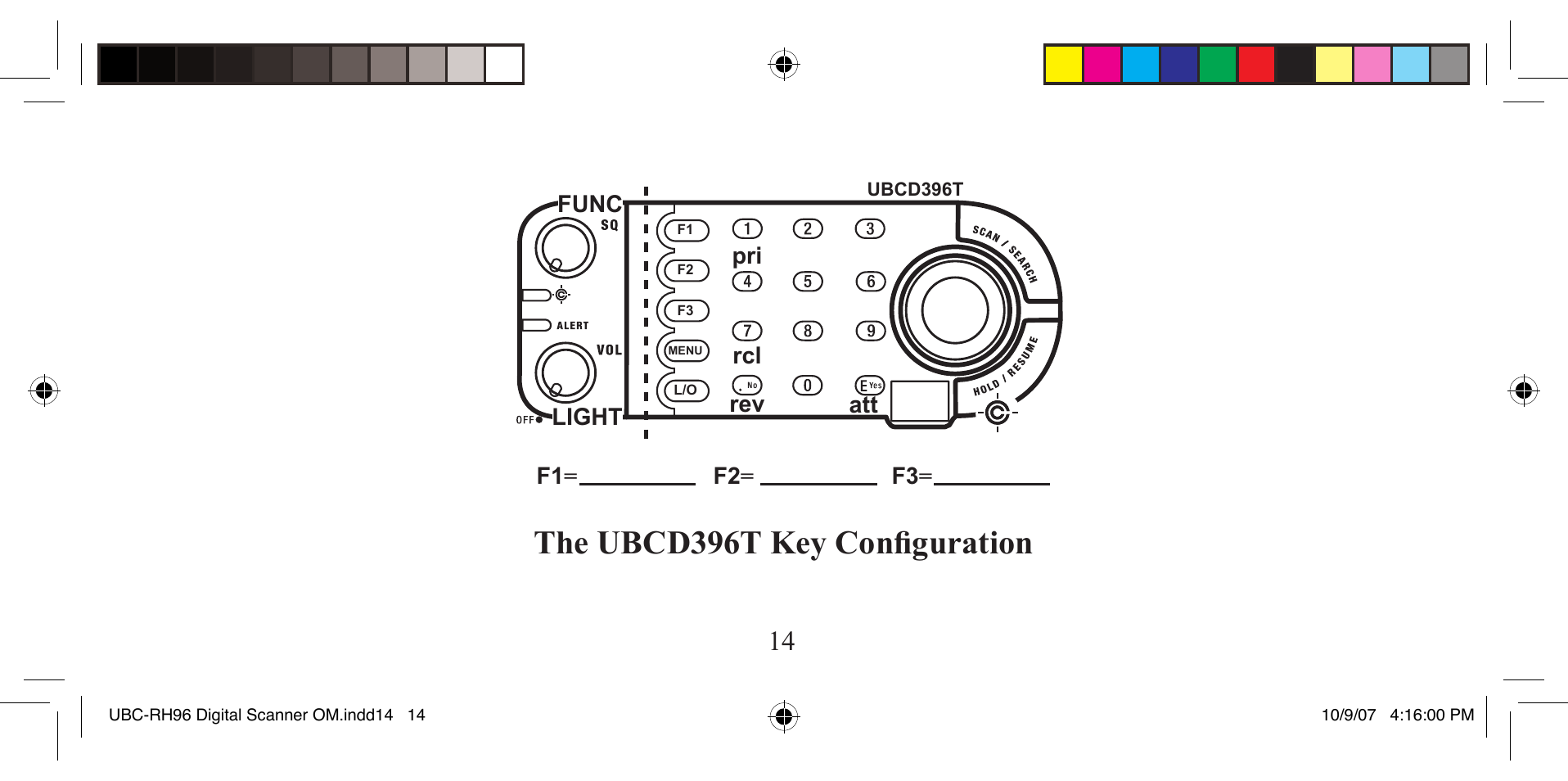 The ubcd396t key confi guration | Uniden UBC-RH96 User Manual | Page 14 / 28