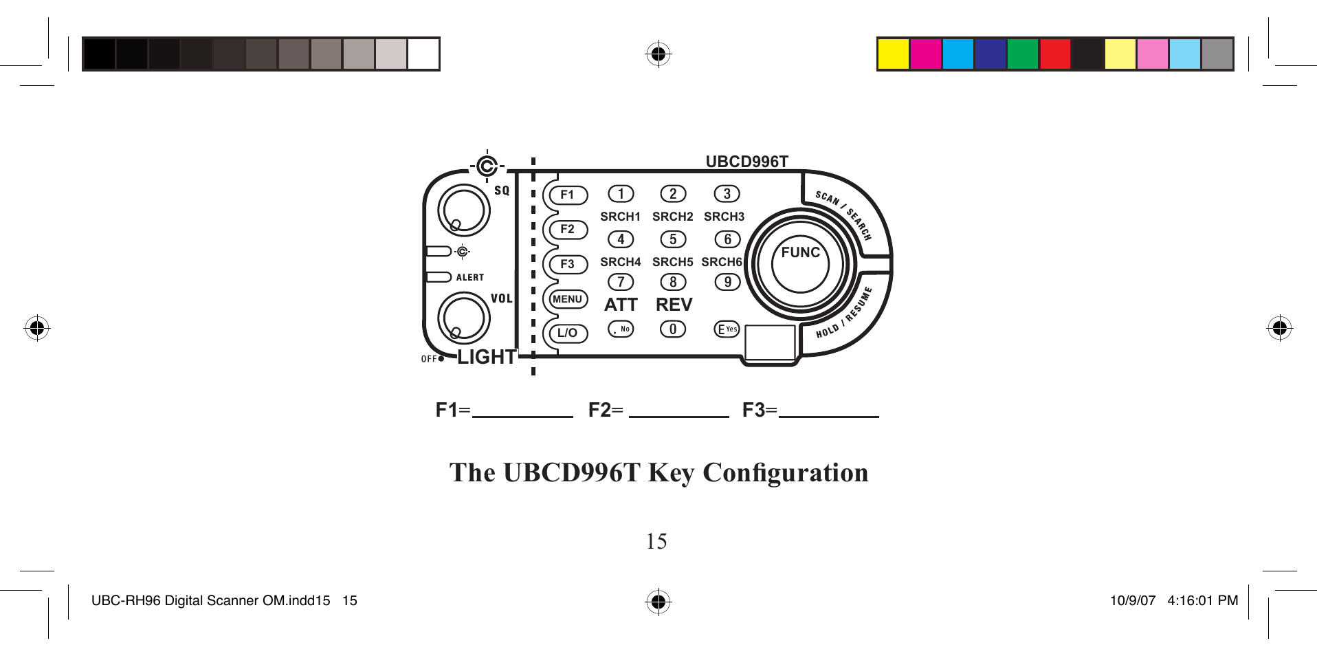 The ubcd996t key confi guration | Uniden UBC-RH96 User Manual | Page 15 / 28