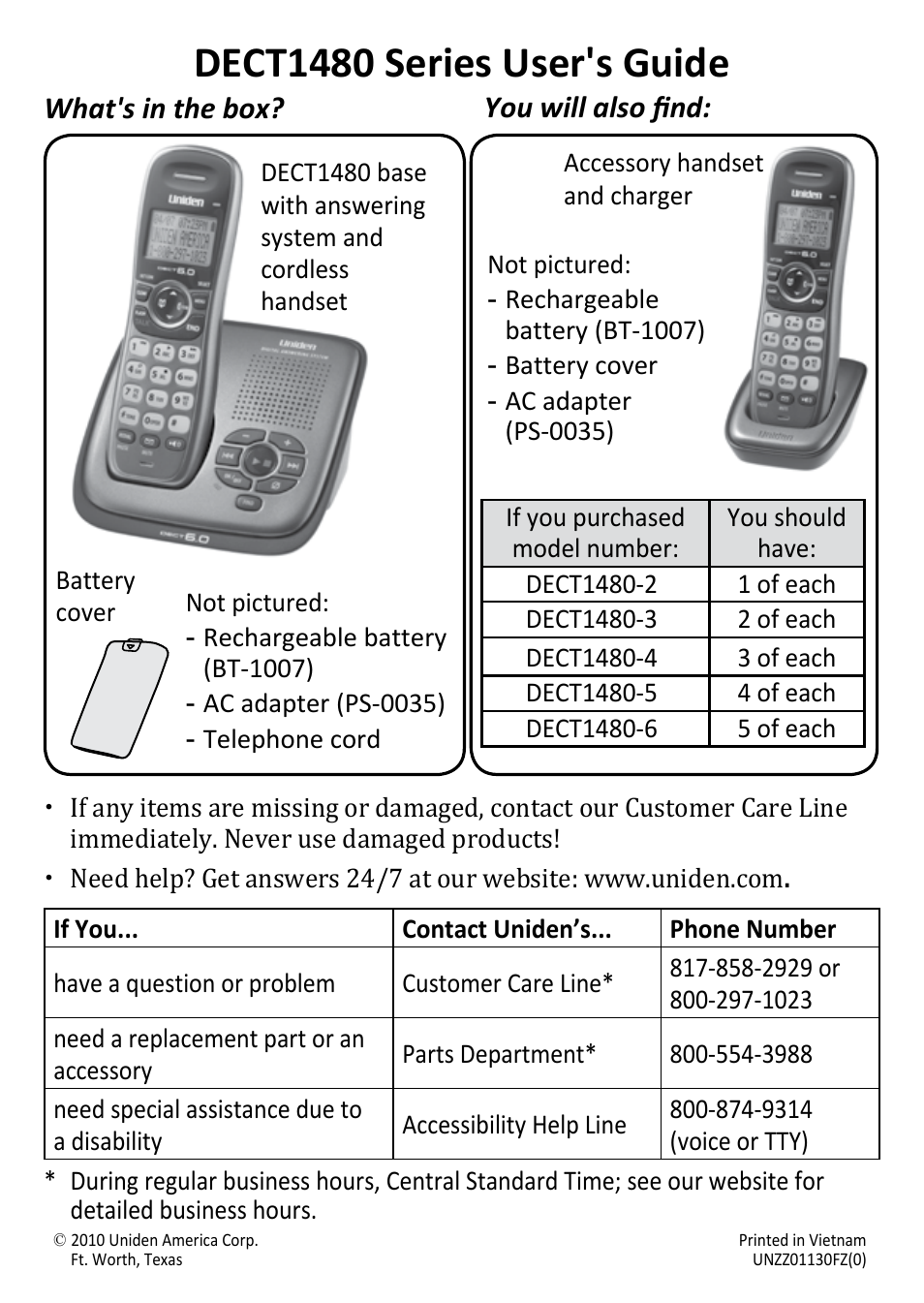 Uniden DECT1480 User Manual | 28 pages