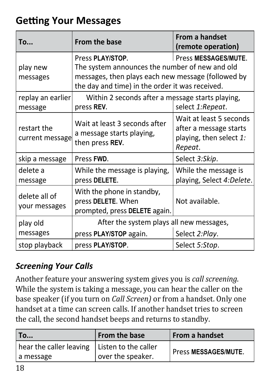 Getting your messages, Screening your calls | Uniden DECT1480 User Manual | Page 18 / 28