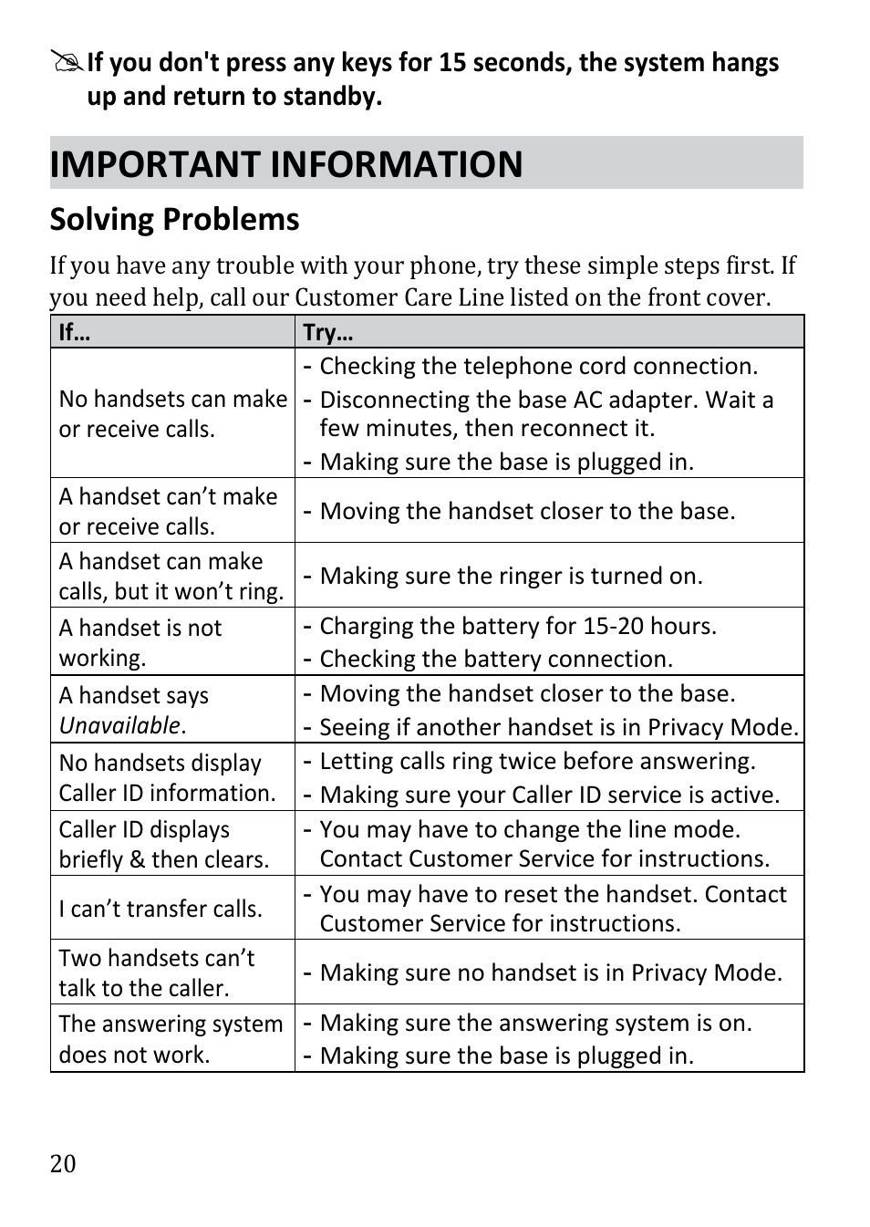 Important information, Solving problems | Uniden DECT1480 User Manual | Page 20 / 28