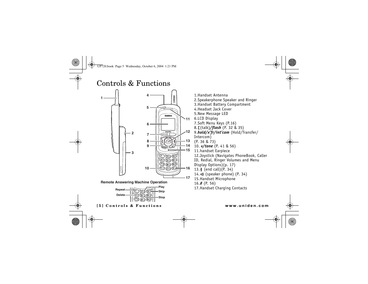 Controls & functions | Uniden DMX 778 Series User Manual | Page 6 / 96