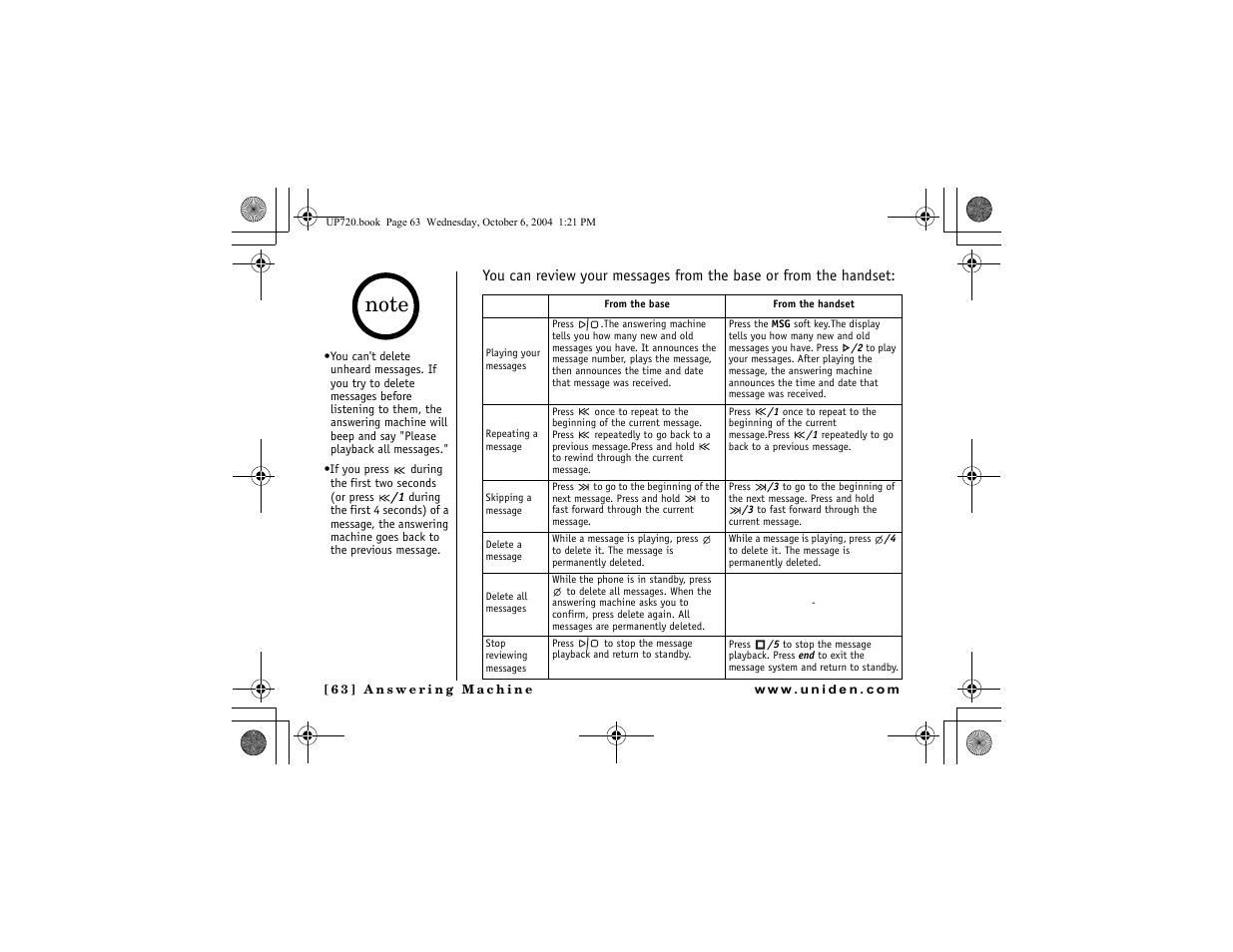 Y/stop) (p.63), Eat)(p.63), E)(p.63) | Uniden DMX 778 Series User Manual | Page 64 / 96