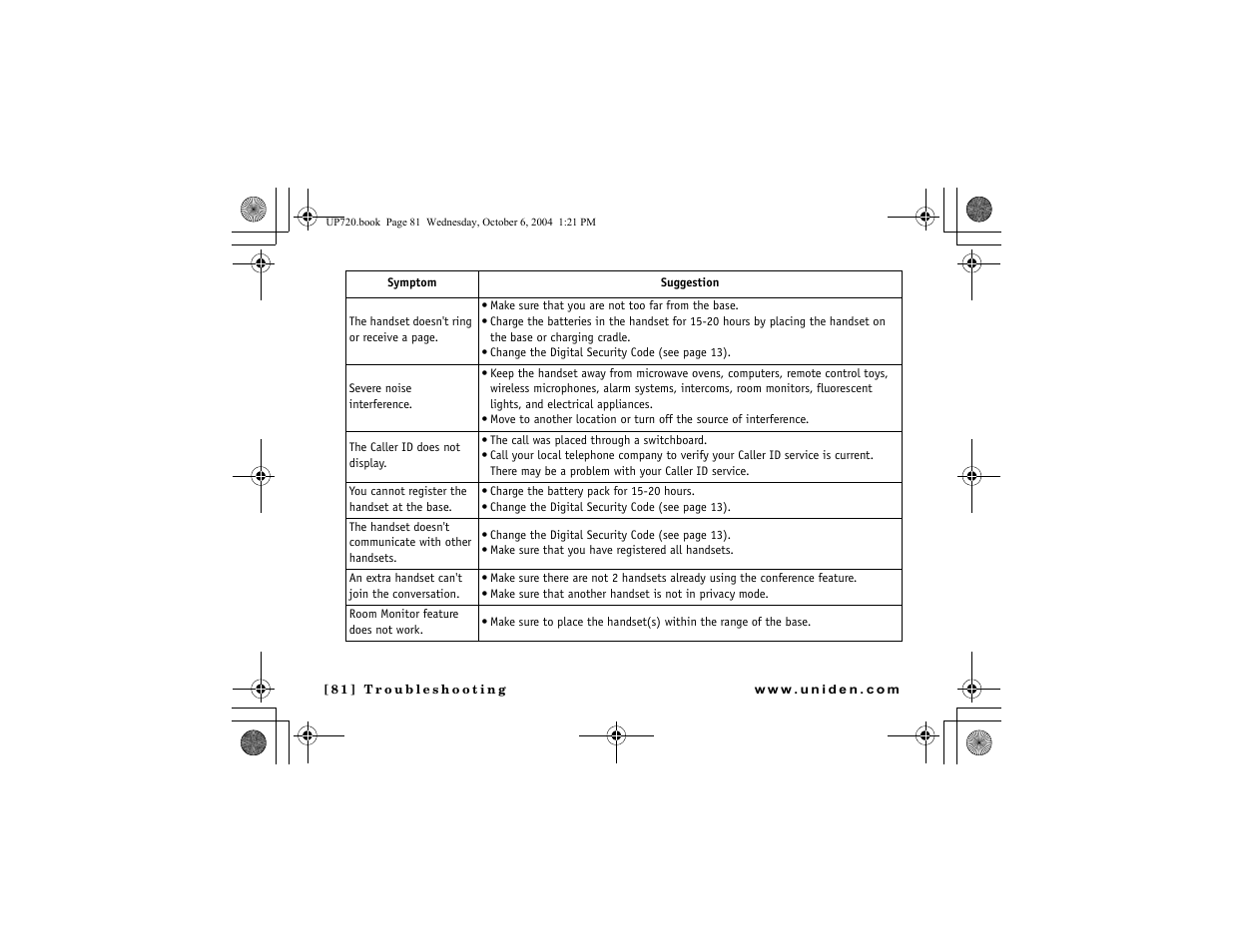 Uniden DMX 778 Series User Manual | Page 82 / 96