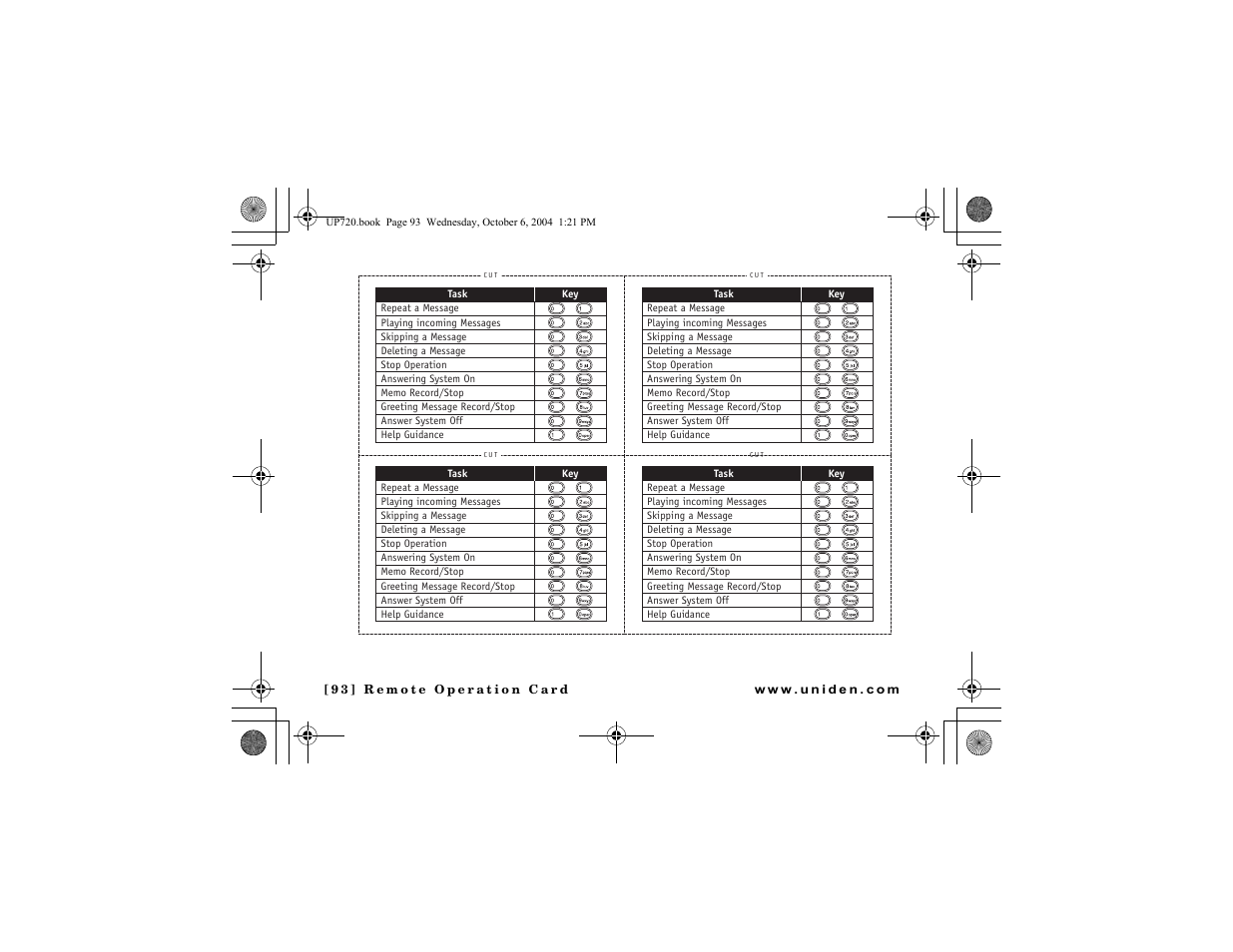 Uniden DMX 778 Series User Manual | Page 94 / 96