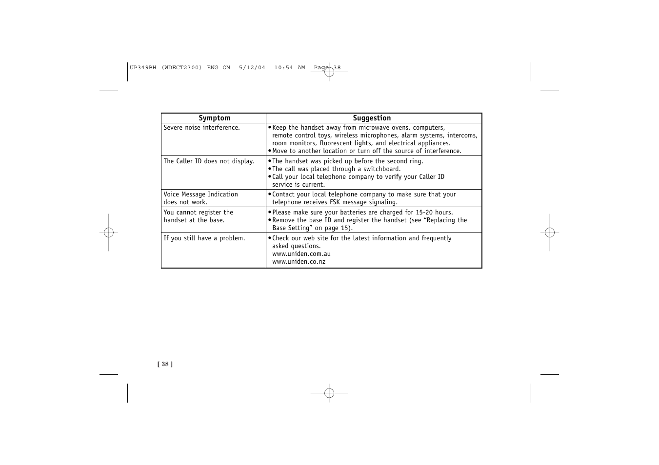 Uniden 2300 User Manual | Page 44 / 48